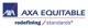 AXA / 3 Mark Financial